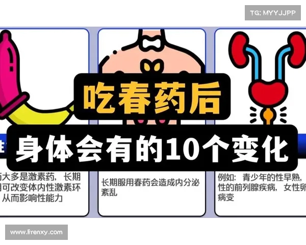 试过“春药”之后,我的身体有了这些反应:两位用户的真实体验揭秘 试过“春药”之后,我的身体有了这些反应:两位用户的真实体验揭秘